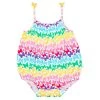 Buy π₯° kids Posh Peanut Rainbow Butterfly Romper π 2 Buy π₯° kids Posh Peanut Rainbow Butterfly Romper π -Jordan Craig Sales Store dfdd060f23544f9cbf7479707d3b3be3 1080x